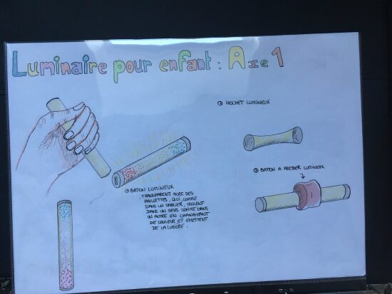 Design Produit